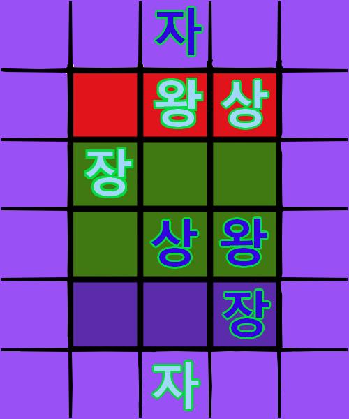 (십이장기 규칙: >>973) 네번째 턴, 스레더들의 차례 스레더 대표 >>980은 10번의 상을 8번으로 움직여 왕이 아닌 자를 포로로 잡았습