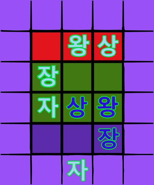 (십이장기 규칙: >>973) 네번째 턴, 스레더들의 차례 스레더 대표 >>980은 10번의 상을 8번으로 움직여 왕이 아닌 자를 포로로 잡았습
