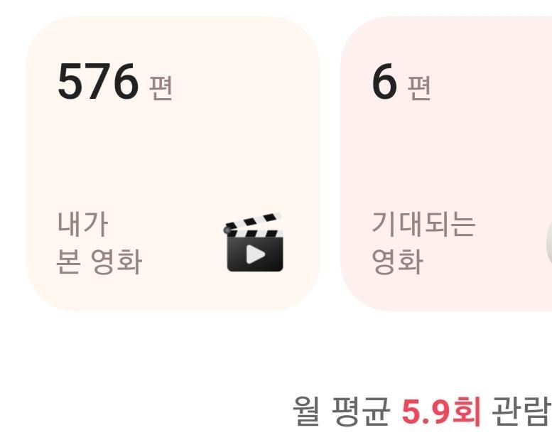 무난한 영화관 좌석 (짤은 4년간 유료관람 갯수..저 정도면 감히 추천해봐도 될 거 같아서...) 뭔 70~100명 들어가는 시청각실같은 거지관