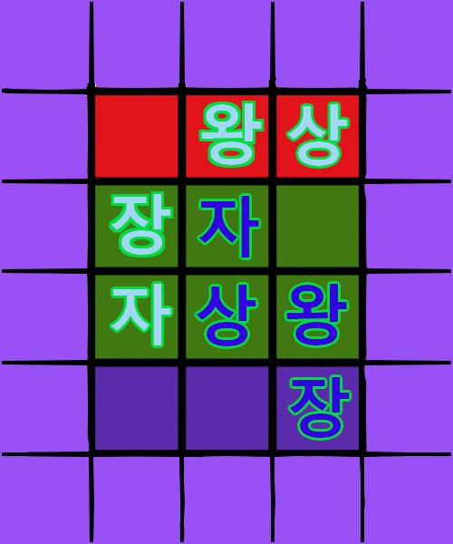 (십이장기 규칙: >>973) 여섯번째 턴, 스레더들의 차례 스레더 대표 >>985은 포로로 잡은 자를 상 앞에 소환했습니다. 일곱번째 턴, 스