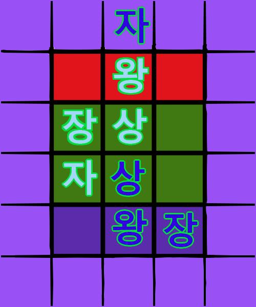 (십이장기 규칙: >>973) 여덟번째 턴, 스레더들의 차례 스레더 대표 >>990은 왕을 대각선으로 이동하였습니다. 아홉번째 턴, 스레주의 차