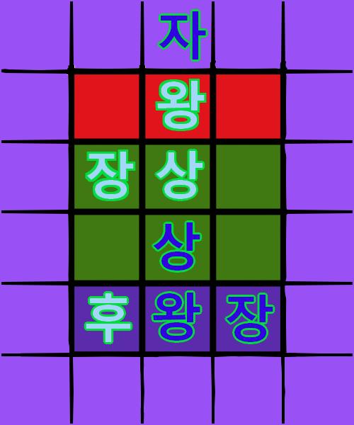 (십이장기 규칙: >>973) 여덟번째 턴, 스레더들의 차례 스레더 대표 >>990은 왕을 대각선으로 이동하였습니다. 아홉번째 턴, 스레주의 차