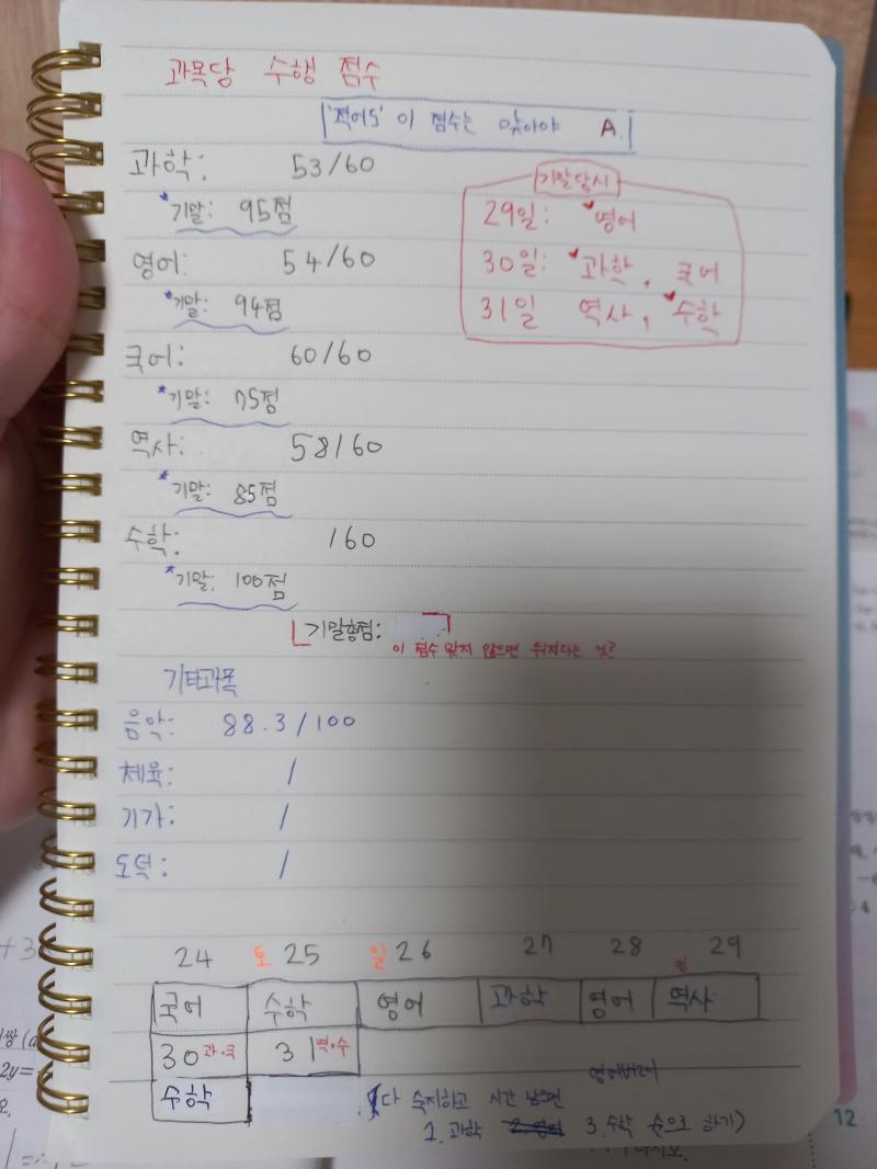 짜라란~ ㅋㅋㅋㅋㅋㅋㅋㅋㅋㅋㅋ 근데 어제 6시에 자서 국어 못함 오늘 수학 바리바리 내일 아빠 생신이시라 4시간은 버릴 듯