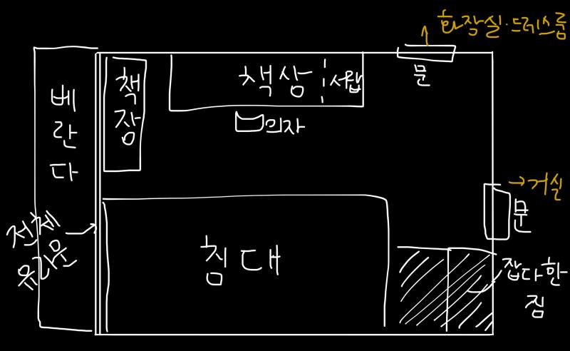 참고로 베란다에는 햇빛 드는 쪽 베란다가 아니라 건물로 가려진 방향이라 천장까지 주방 짐을 꽉 채워놓아서 유리벽이라고 보면 돼. 따지고 보면 문