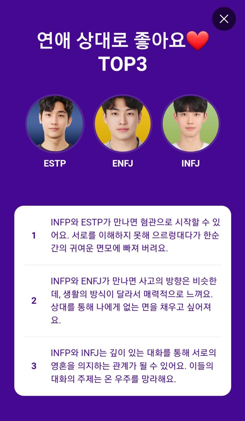 심심해서 mbti 궁합 테스트 해봤는데 은근 잼있당 시간 많이 잡아먹긴 했지만 재밌었으니 됐지 뭐 의외의 유형들이랑 잘 맞아서 놀랐어 암튼! 내
