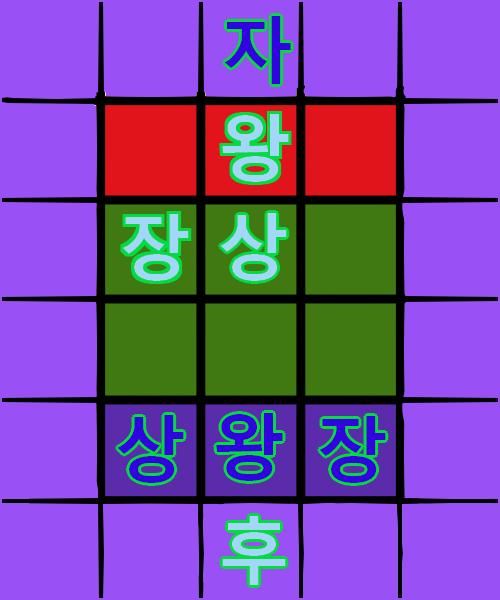 (십이장기 규칙: >>973) 열번째 턴, 스레더들의 차례 스레더 대표 >>995는 상으로 후를 잡았습니다.