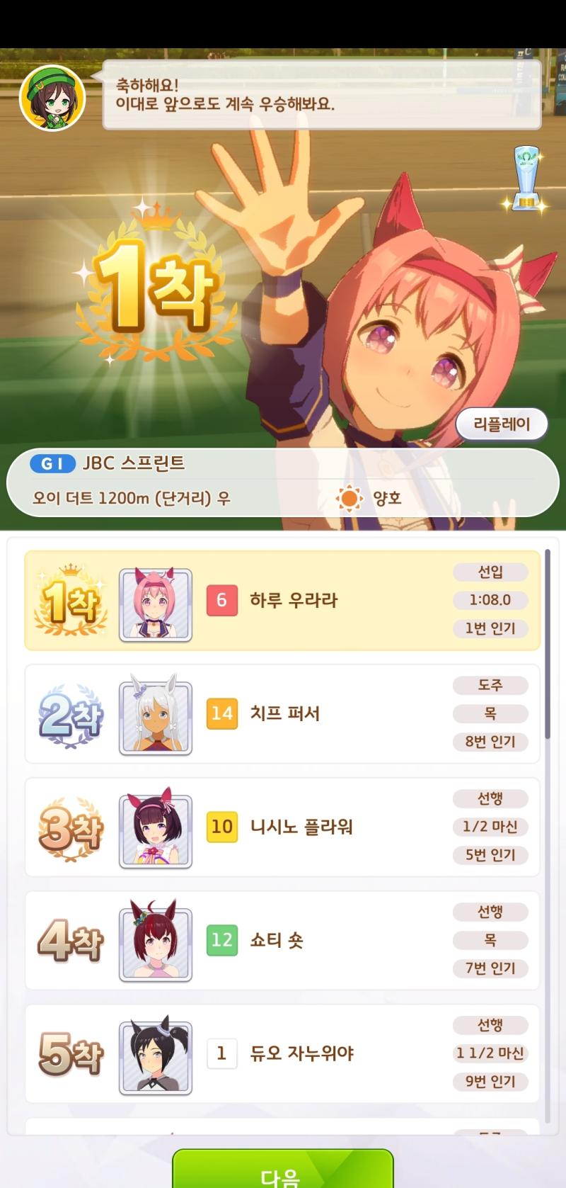 꼴등으로 들어와도 기뻐하는 우라라.. 첫 우승한 우라라... 응원해주고 싶은 우라라....