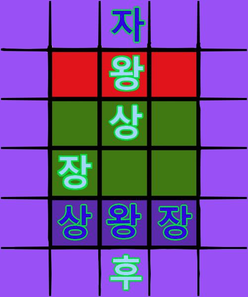 열한번째 턴, 스레주의 차례 스레주는 장을 전진시켰습니다.