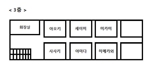 스즈키의 말을 듣고 기숙사에 도착해서 내 이름이 써진 방을 찾아보았다. 스즈키의 말대로 내 방은 3층에 있었다. 4층을 통해 움직여야 하는 걸