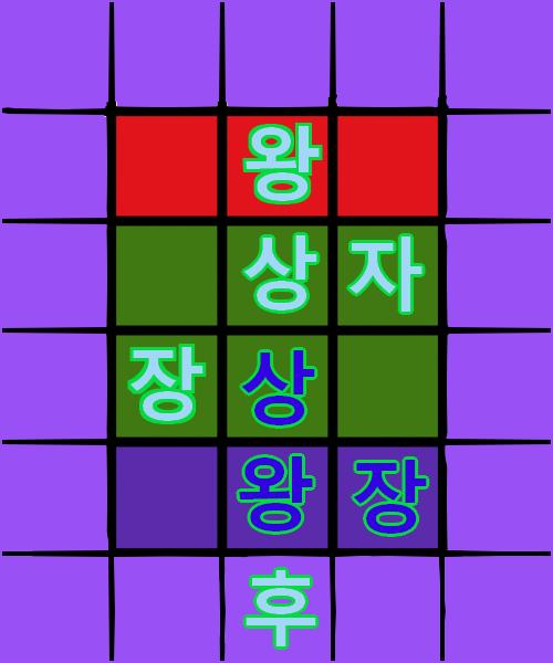 (십이장기의 규칙: >>2) 열두번째 턴, 스레더들의 차례 스레더 대표 >>5는 상을 대각선으로 이동하였습니다. 열세번째 턴, 스레주의 차례 스