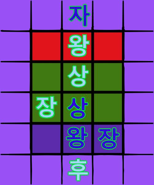 (십이장기의 규칙: >>2) 열두번째 턴, 스레더들의 차례 스레더 대표 >>5는 상을 대각선으로 이동하였습니다. 열세번째 턴, 스레주의 차례 스