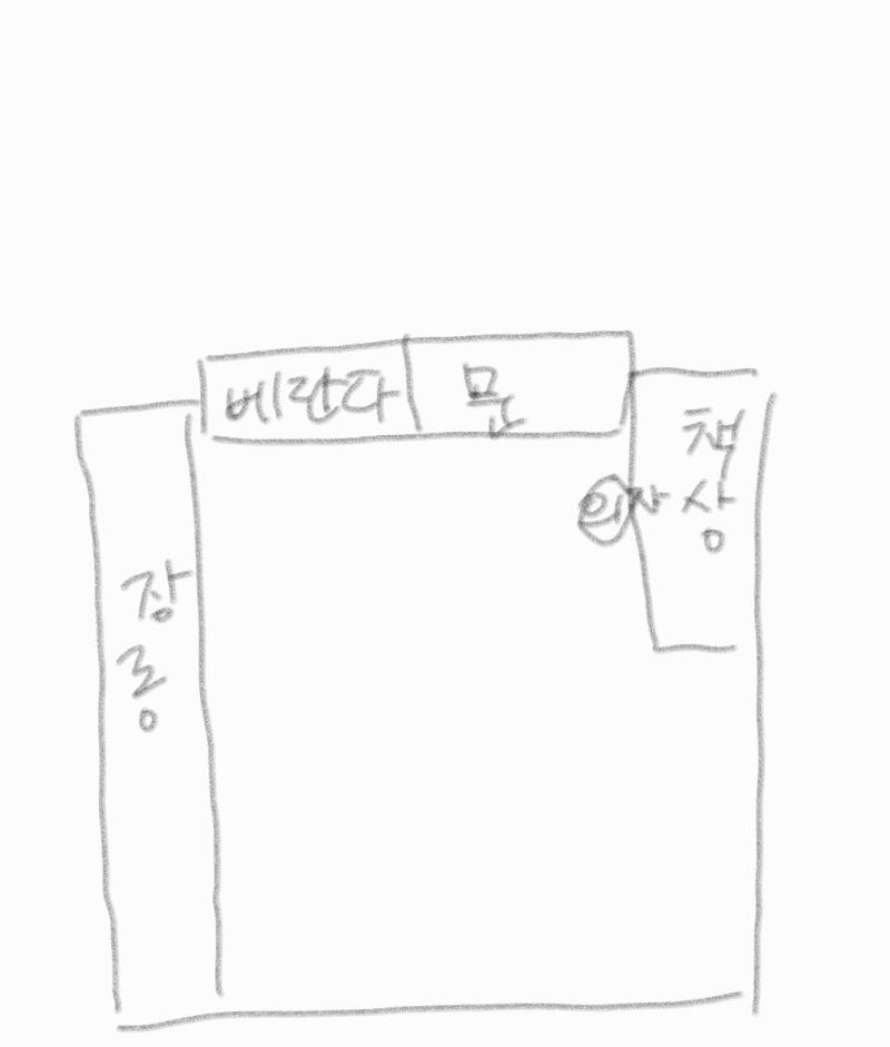 >>2 한번은 정말 별거 없었는데 왜 자다가 가위에 눌리면 자기가 가장 두려워하는 상대로 형태가 나타난다고 했었었어. 그때 구석에 배치돼있던 책