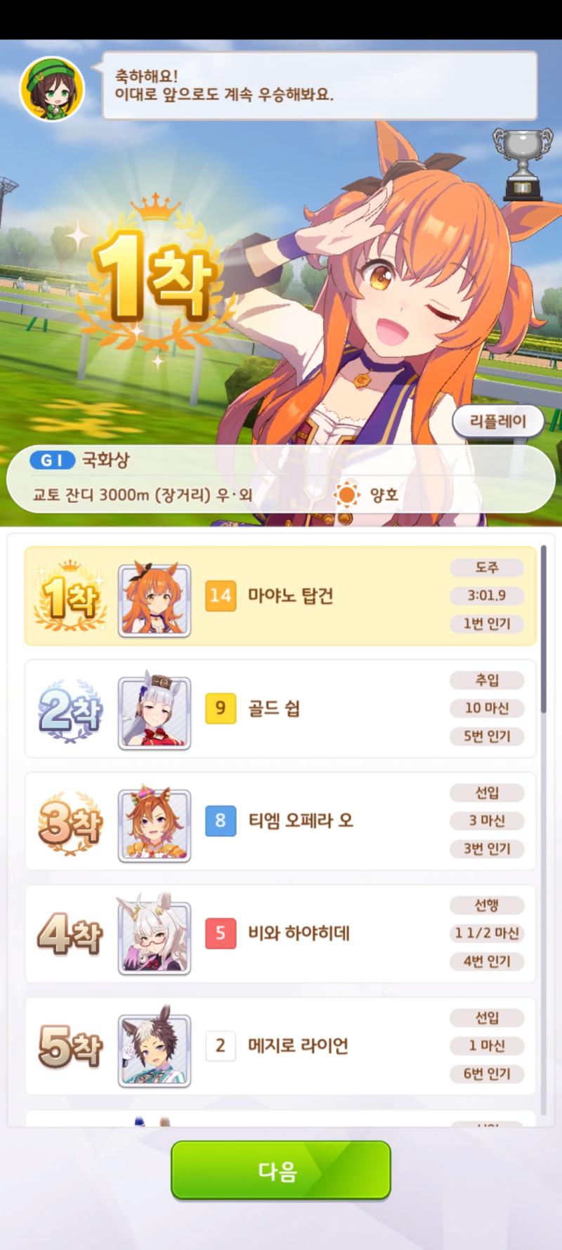 우리 마야쨩 장하다 10마신 차이라니!