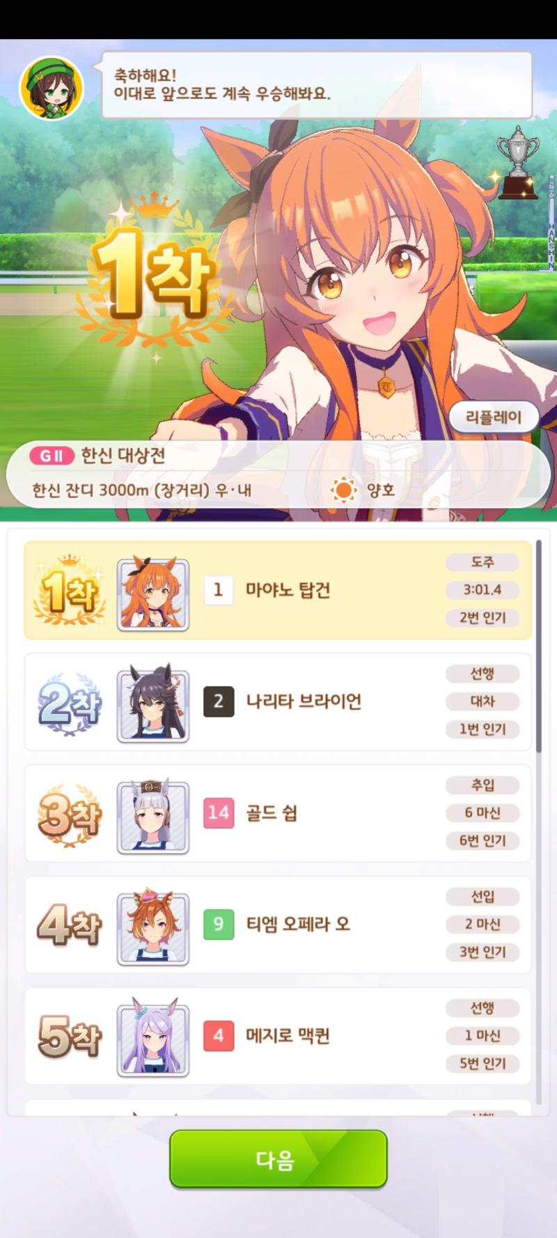 이번에는 무려 대차야...... 통과 다음 장면이 나올때까지 2등은 들어오지도 않았어... 이게... 마야노 탑건...?
