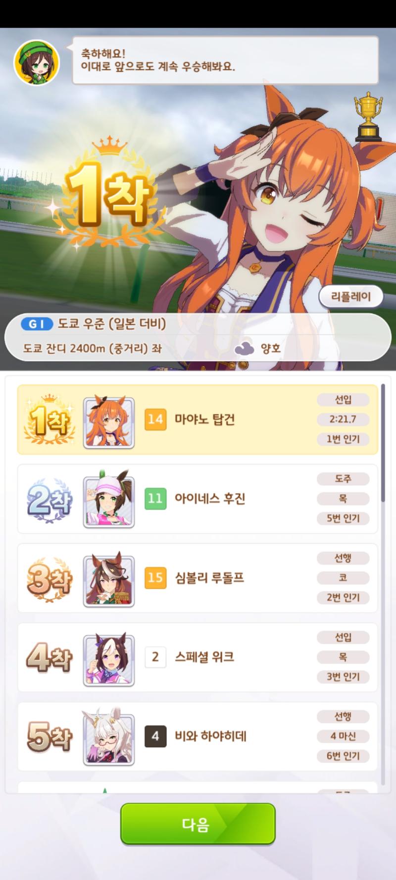 목코목 진짜 4명이 거의 나란히 들어옴 지는줄...