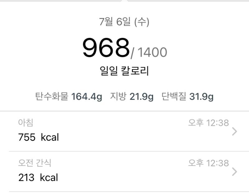 현재 몸무게 상태 체지방은 올해 초에 측정한 거라 정확하지 않을 수도 있음 키는 162 목표 몸무게는 개강 (8월 말) 까지 55kg