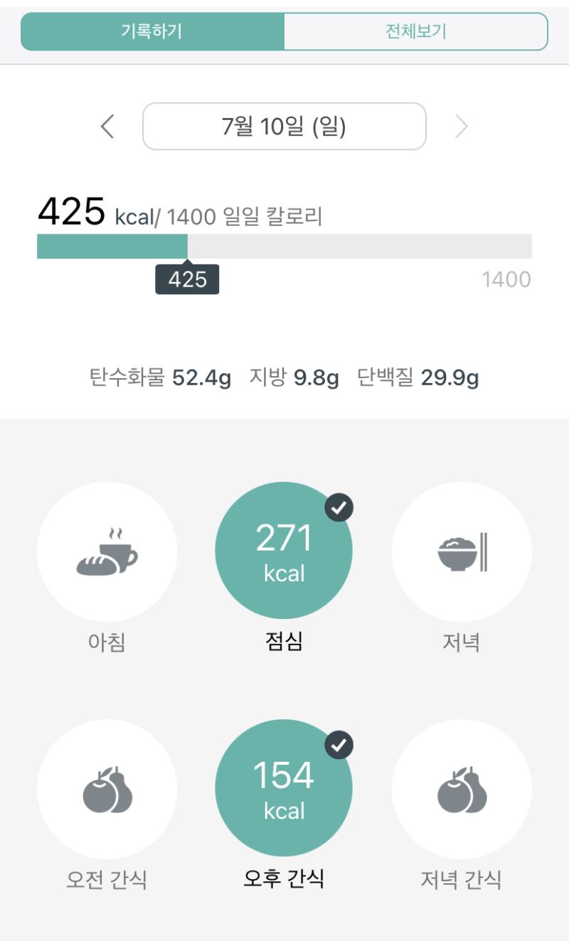 저녁에 약속 있어서 나가야 하는데.. 제발 1차에서 끊고 집 들어오자 ㅋㅋㅋ