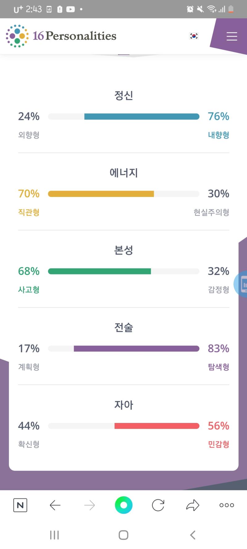 바뀌었다길래 또 해봤으나 시간만 날림ㅜㅜ 나는 공감을 정말 잘하는데... 눈치는 없구... 공감이 디폴트가 아니라 껐다 킬 수 이써.. 아마 그