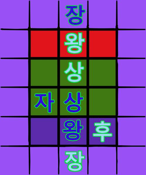 열여섯번째 턴, 스레더들의 차례 스레더 대표 >>15는 자로 장을 잡았습니다. 열일곱번째 턴, 스레주의 차례 스레주도 자로 장을 잡았습니다. 그
