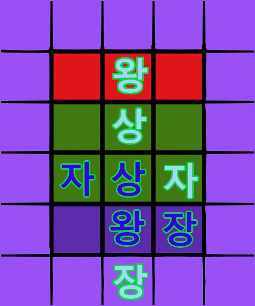 열여섯번째 턴, 스레더들의 차례 스레더 대표 >>15는 자로 장을 잡았습니다. 열일곱번째 턴, 스레주의 차례 스레주도 자로 장을 잡았습니다. 그