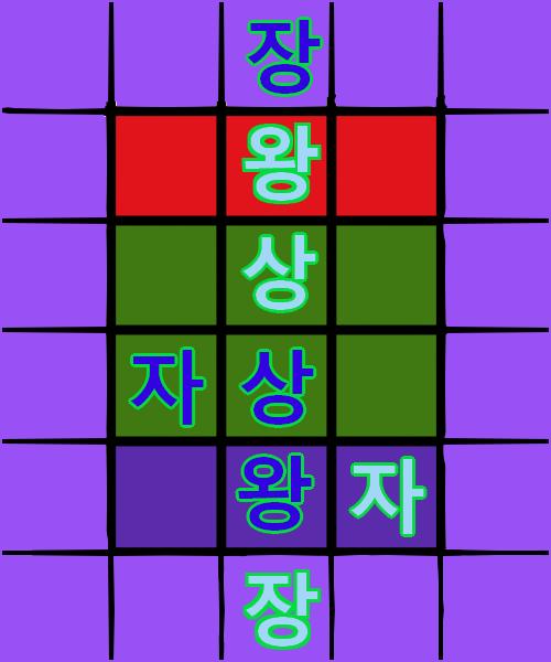 열여섯번째 턴, 스레더들의 차례 스레더 대표 >>15는 자로 장을 잡았습니다. 열일곱번째 턴, 스레주의 차례 스레주도 자로 장을 잡았습니다. 그
