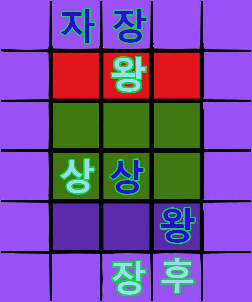 (십이장기의 규칙: >>2) 열여덟번째 턴, 스레더들의 차례 스레더 대표 >>20은 왕을 오른쪽으로 이동하여 후를 잡았습니다. 열아홉번째 턴,