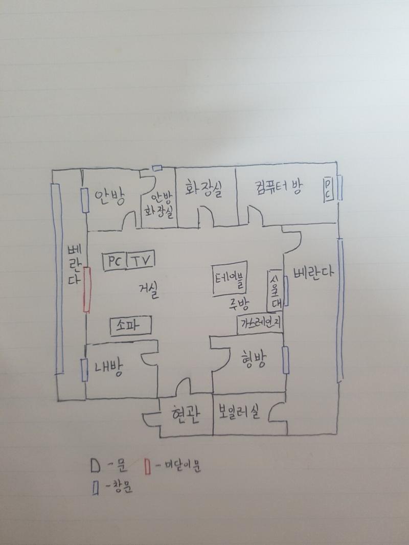 일단 이게 그 당시 우리 집의 구조야