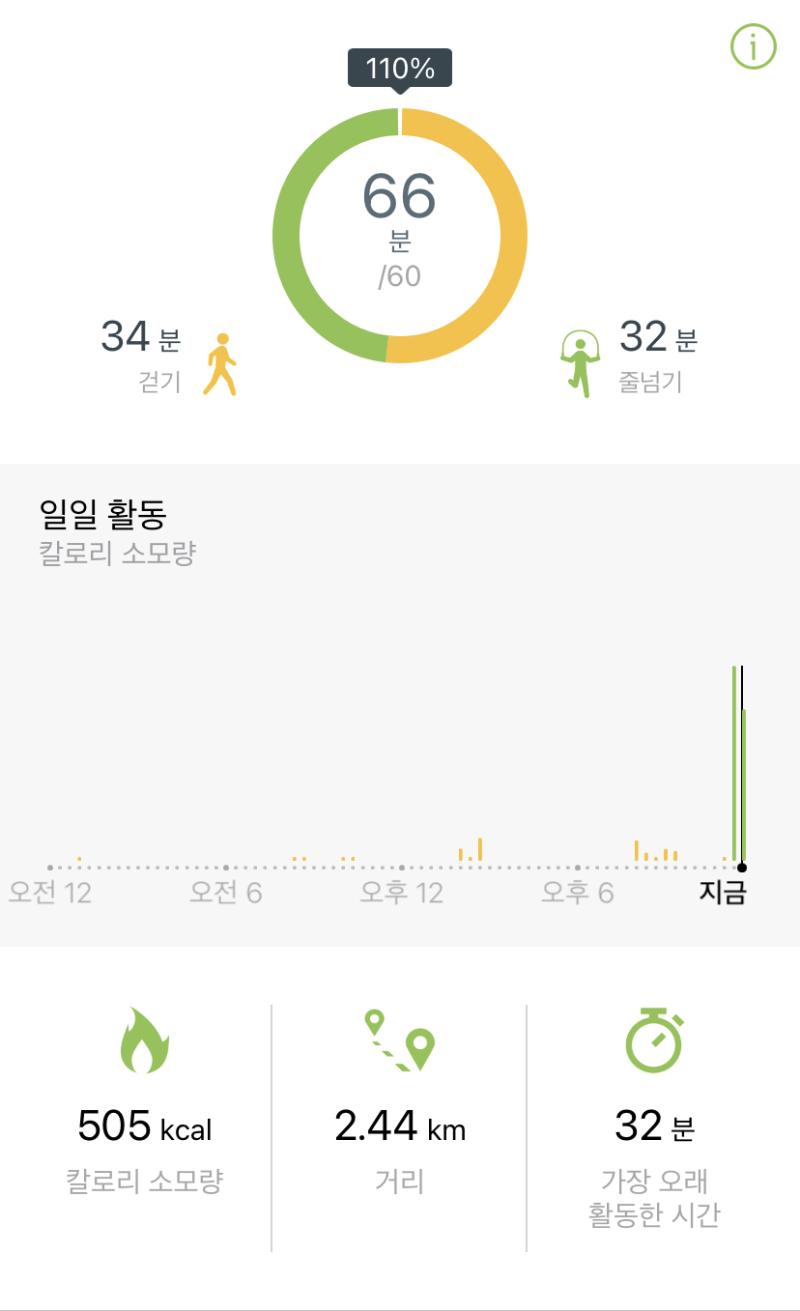 복근운동도 좀 해야되나.......... 하.... 라면먹고싶다