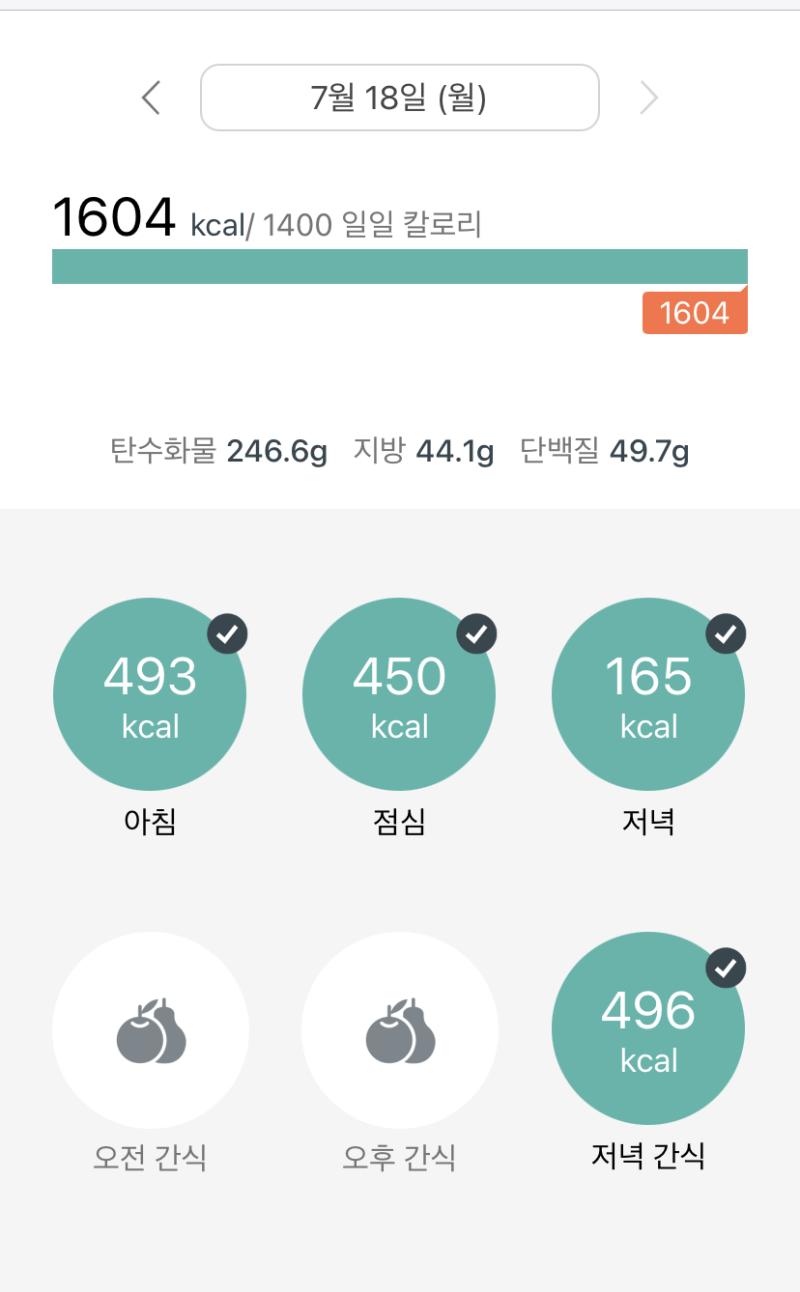 외출 좀 했다고 걸은 시간이 90분....;;; 음ㅋㅋㅋ 많이 먹음...... 빵을 이길 수는 없었다
