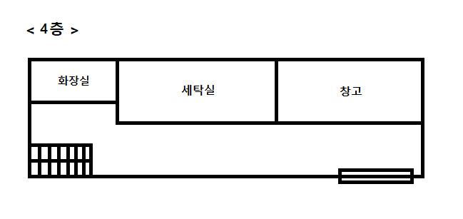 >>566 조사 장소 선택 1. 세탁실 2. 창고 3. 그 외 다른 곳