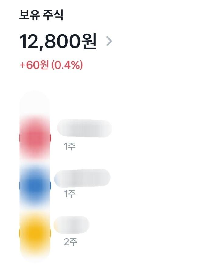 그치만 아직 적자 안 났다구...!!! 모아놓고보니 알록달록하네 귀엽당