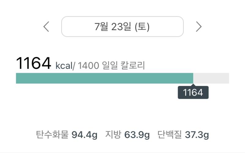 점심에 급발진해서 쿠키랑 슈 먹고 반성하면서 저녁에 계란 하나랑 아몬드브리즈 언스위트 마시기 근데.. 난 오리지널만큼 언스위트도 맛있어 왜 다들