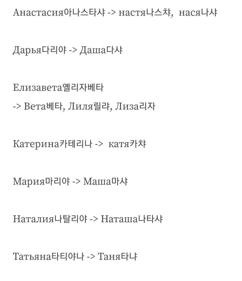 사진은 내가 대충 정리한 애칭 모음이야 사실 엄밀히 따지자면 애칭이라기보단 약칭이야(그냥 단순하게 이름 줄여부르는거). 애칭 모음 링크를 찾았는