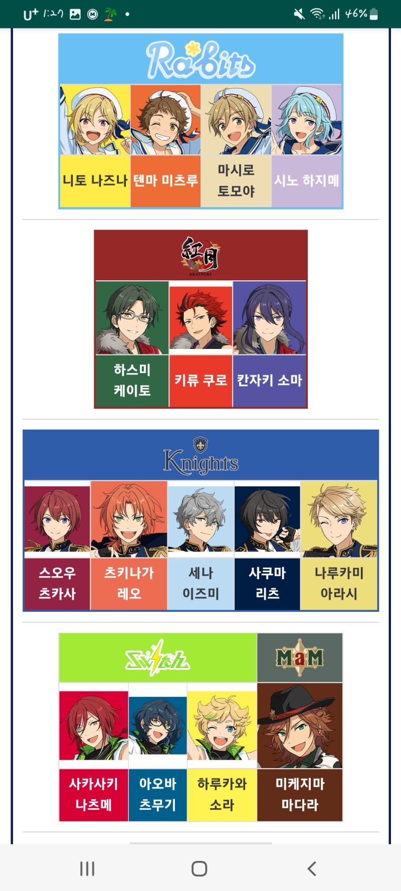 원피스 캐중에 외모 취향으론 옛날 작화 조로... 진짜 개잘생김 앙상블 스타즈
