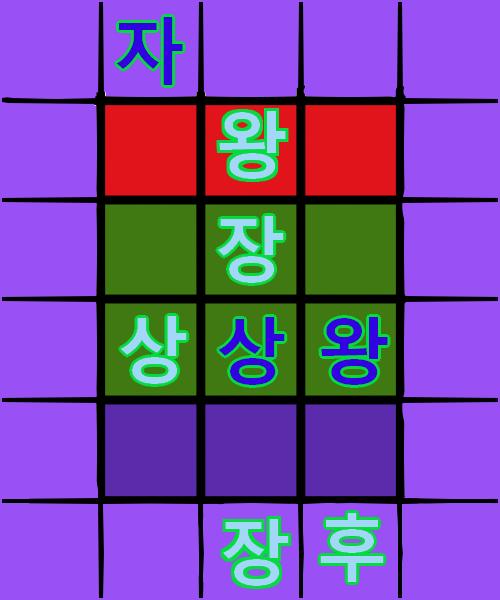 (십이장기의 규칙: >>2) 스물번째 턴, 스레더들의 차례 스레더 대표 >>30은 왕을 전진시켰습니다. 스물한번째 턴, 스레주의 차례 스레주는