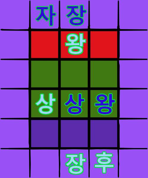 (십이장기의 규칙: >>2) 스물번째 턴, 스레더들의 차례 스레더 대표 >>30은 왕을 전진시켰습니다. 스물한번째 턴, 스레주의 차례 스레주는