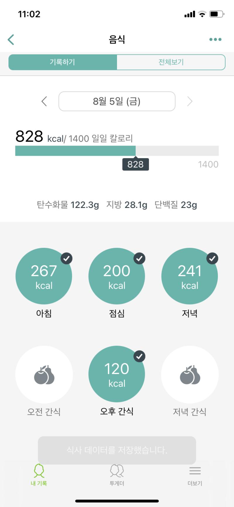 갈 곳 있어서 지하철로 한시간 거리인 곳을 다녀왔더니 걷기 시간 82분ㅋㅋㅋㅋㅋㅋㅋㅋㅋㅋㅋㅋ 미쳤네 간만에 운동하니까 뿌듯하다 오늘 밤부터 진짜