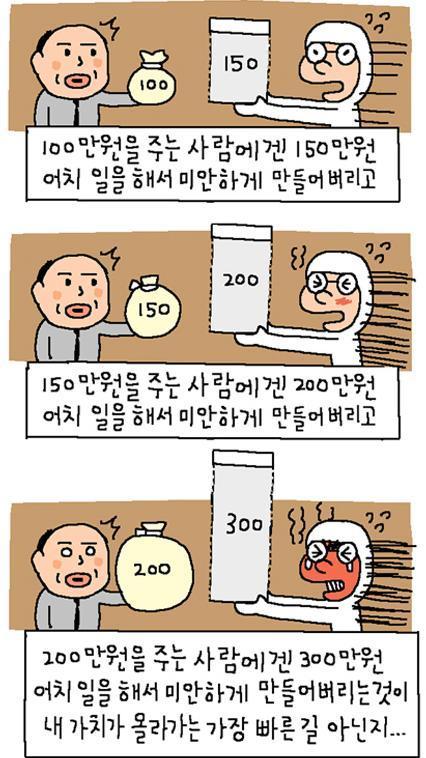 >>2 이거 어디서 많이 봤다 했는데 이논리잖아?