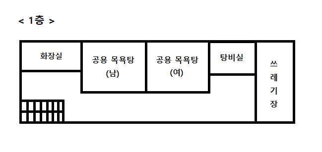 "그러면 이제 문제도 어느정도 해결됐으니 1층을 살펴보자." 후와의 말대로 우리는 기숙사 1층으로 내려갔다.