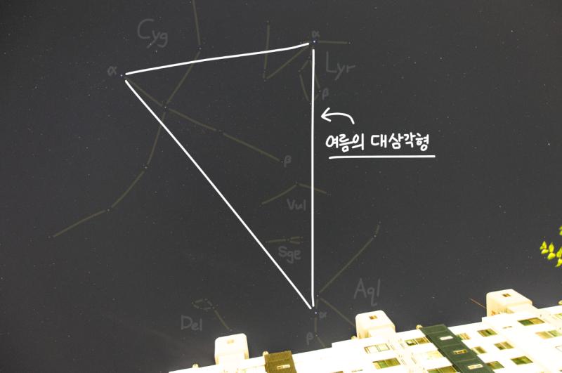 여름의 대삼각형 백조자리의 데네브, 독수리자리의 알타이르, 거문고자리의 베가를 이으면 만날 수 있는 여름의 길잡이 오랜만에 구름이 걷혀서 몇 장