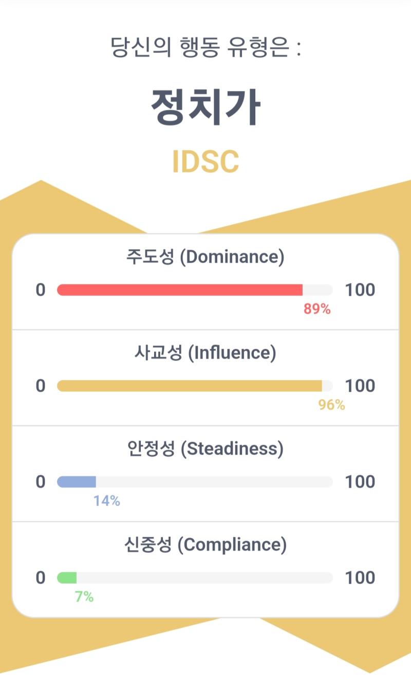 제법 잘 맞는 듯: https://15profiles.com/