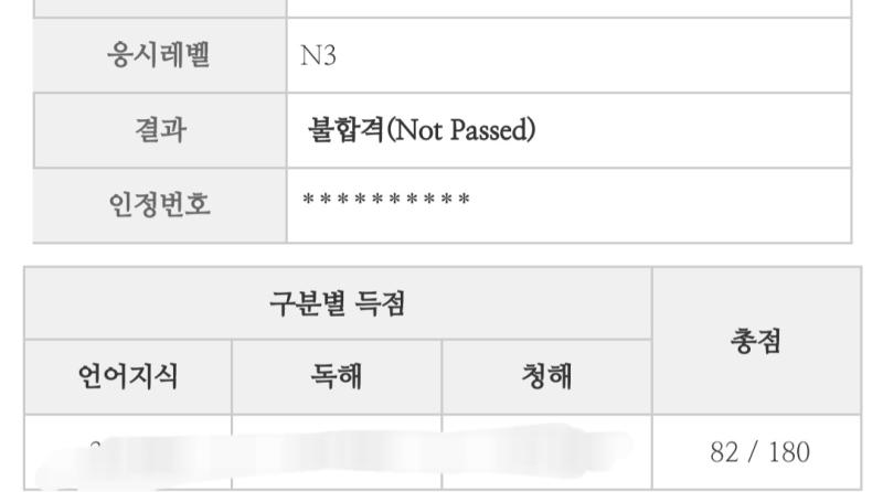 점수가 하도 개 쓰레기같아서 아깝지도 않다 ㅅㅂㅋㅋㅋㅋㅋㅋㅋㅋ