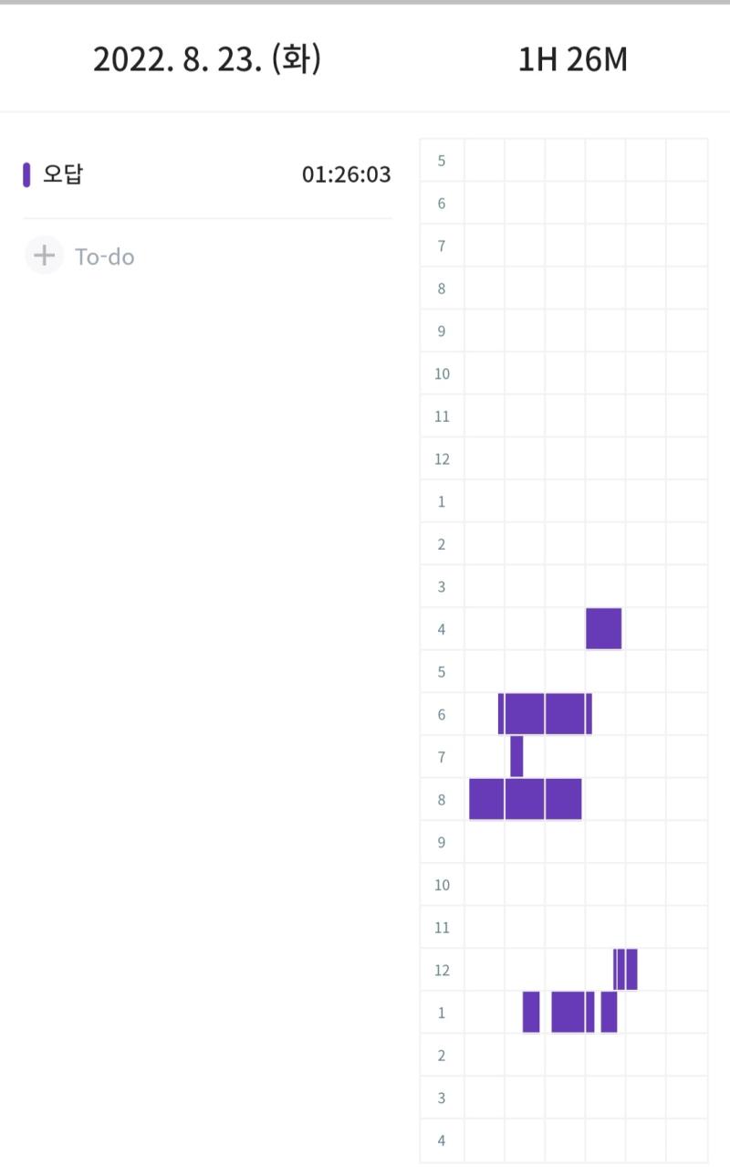 이제야 제대로 공부하는 느낌이 드네 어 사실 식품과 전공 하나 LMS 알람 보니까 식품화학이랑 연관되어 있는 것 같길래 지금 제대로 못 들어도