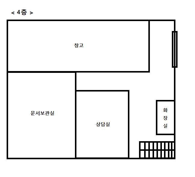 우리는 4층으로 향했다. 4층은 별관의 크기가 그렇듯 굉장히 넓었지만 있는 곳은 창고, 문서보관실, 상담실이 전부였다. "4층에는 별다른 교실이