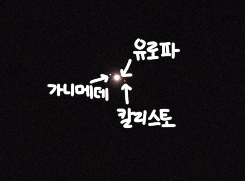 목성의 위성들 목성은 작은 태양계라는 별명이 있을 정도로 엄청나게 많은 위성들을 거느리고 있어. 가장 유명한 일화로는, 갈릴레이는 목성과 그 주