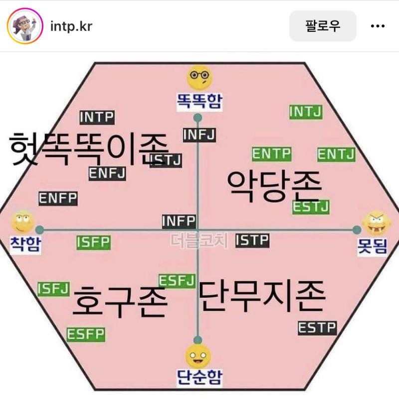 멍청이같은 이미지를 봐서 제보하려고 올린다