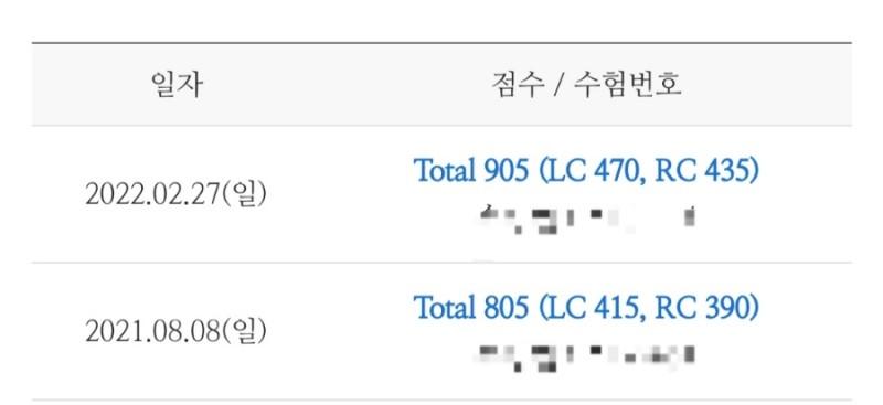 #6 이 글 보고 원래 무역과에 빅데이터, 통계, 데이터분석 커리큘럼 전무했는데 시대에 맞춰 교수님들이 주도적으로 커리 개설해주셨다는 걸 알게