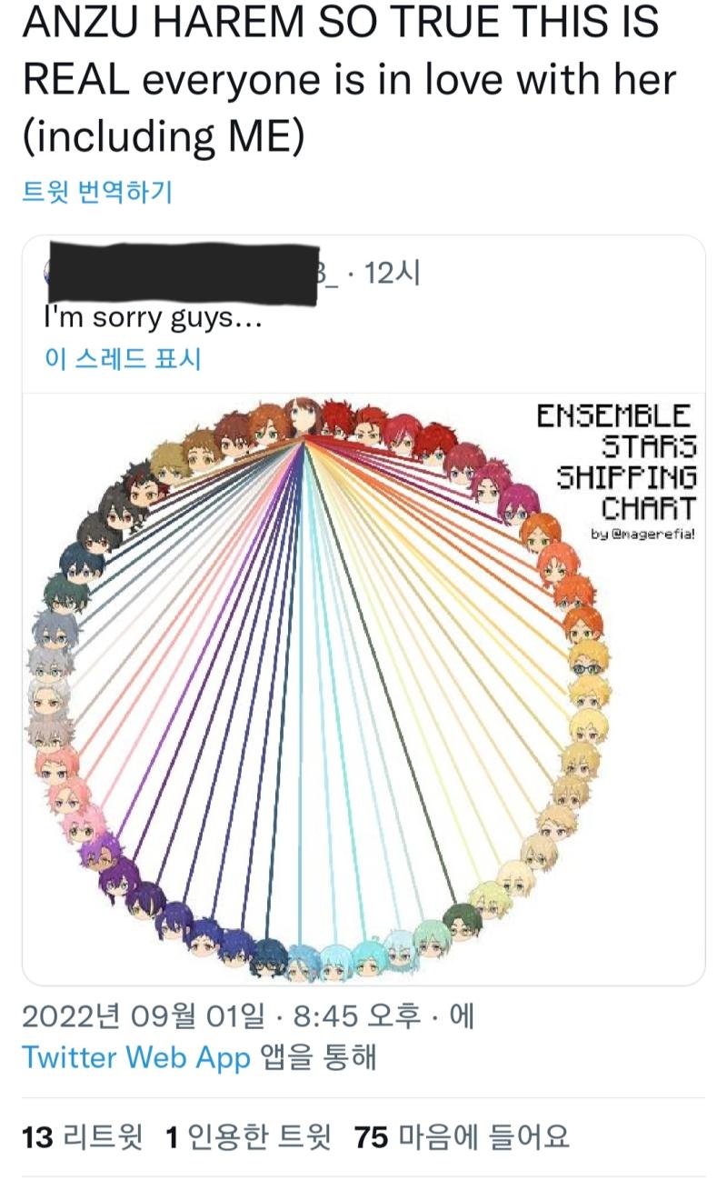 어느 나랄 가리지 않고 안즈른러 안즈빠들은 한결 같구나 대단들 하셔