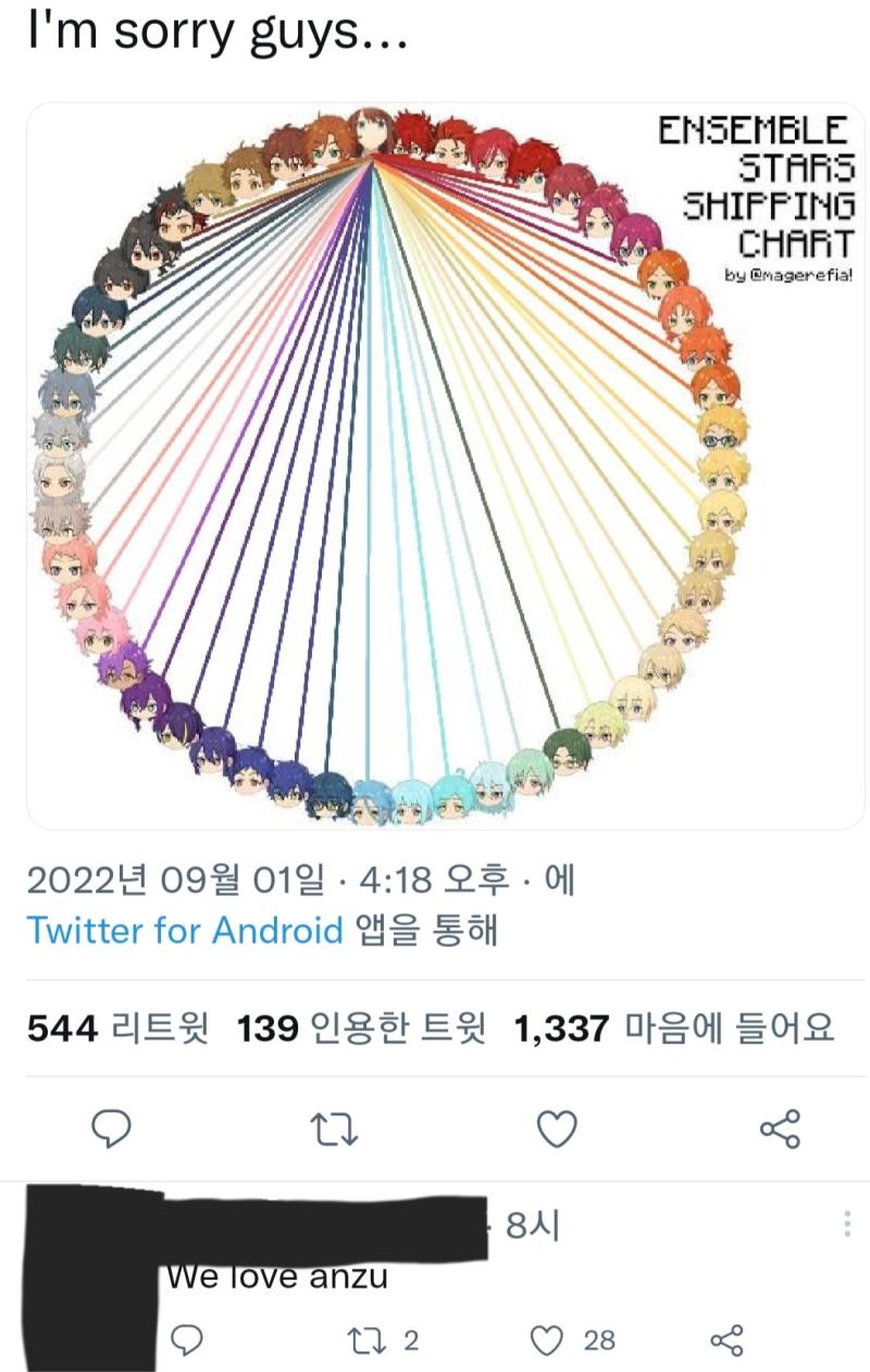 어느 나랄 가리지 않고 안즈른러 안즈빠들은 한결 같구나 대단들 하셔