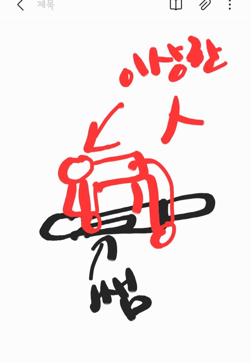 이런 자세 우영이라고 생각했던 사람도 저런 자세였다고 했었잖아